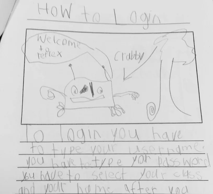 Student writing about Reflex