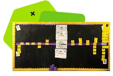 A bar graph highlighting student progress.