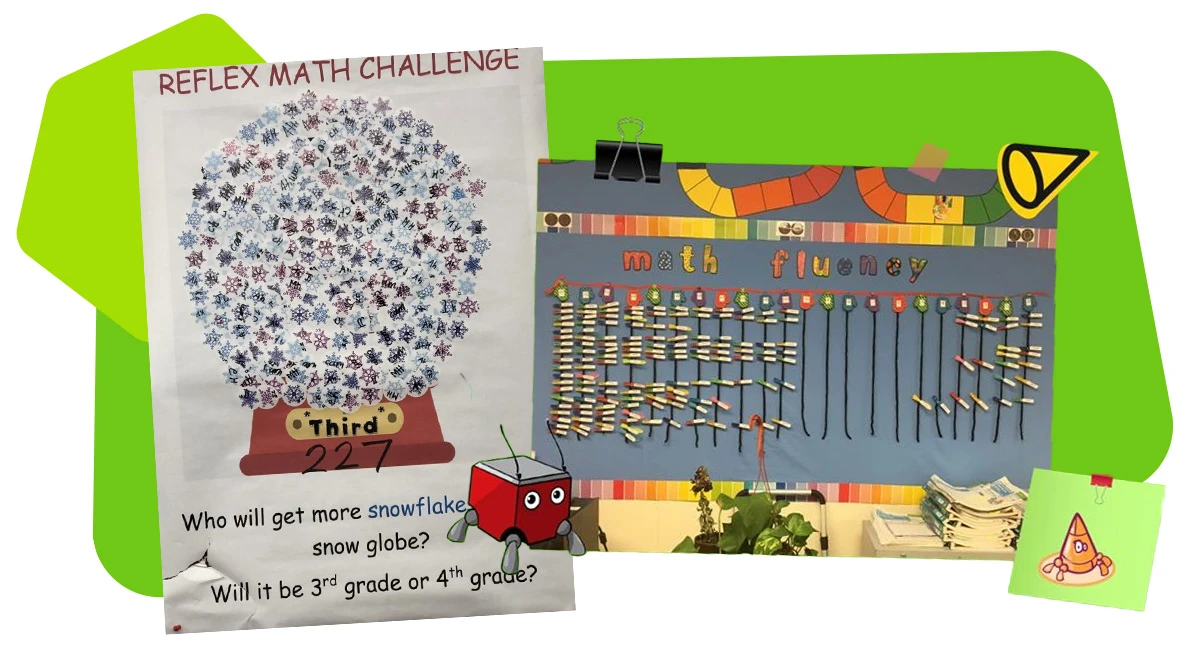 Reflex bulletin boards create class-wide motivation.