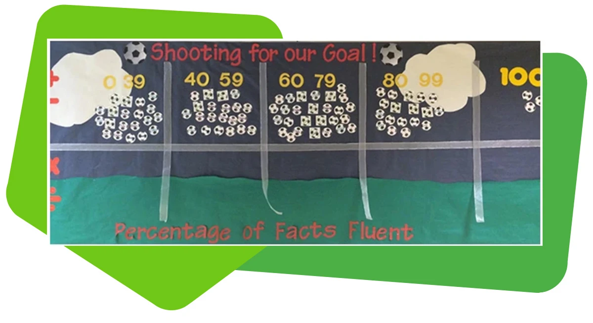 Reflex soccer-themed board