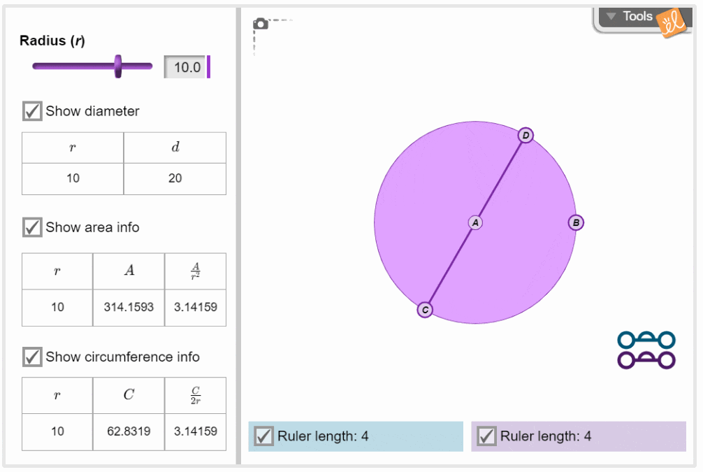 Circumference and Area of Circles Gizmo