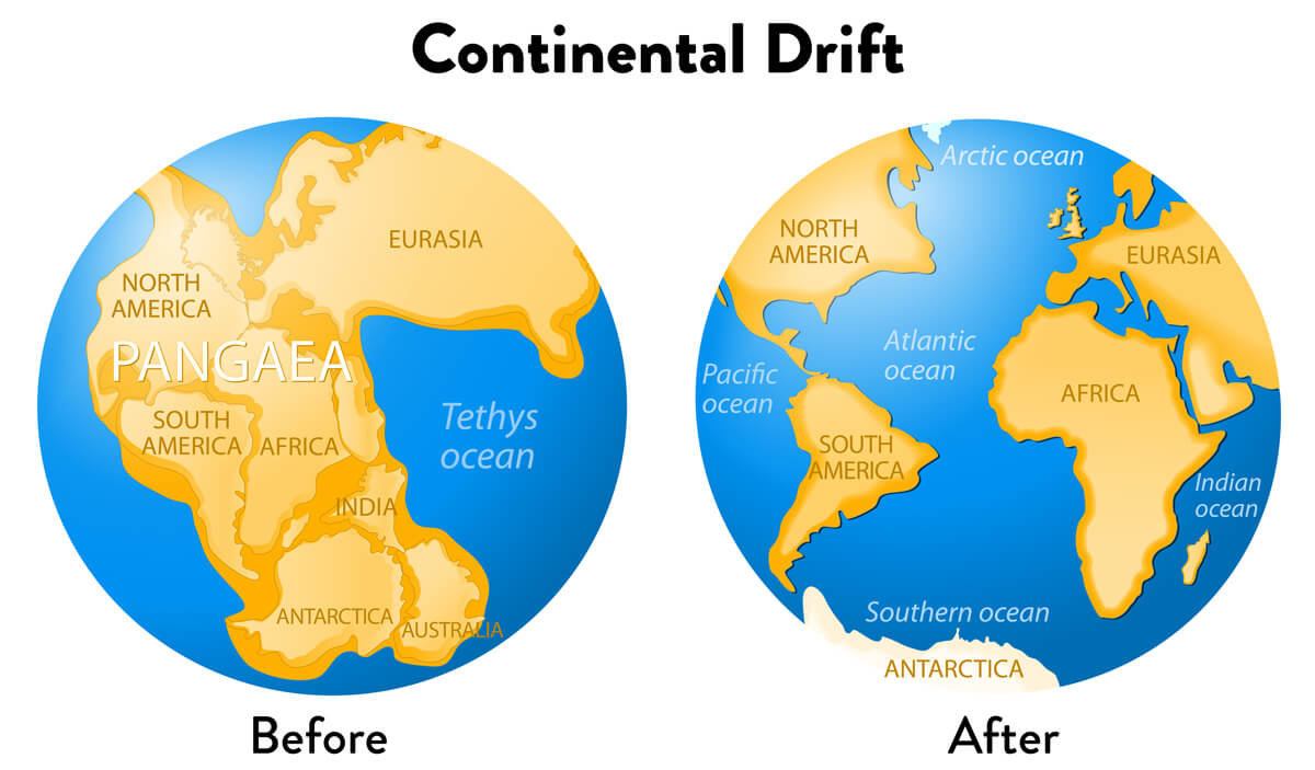 Illustration of 2 world maps showing the before and after of the Continental Drift