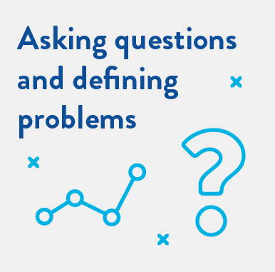 Asking questions and defining problems 