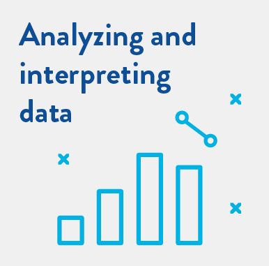 Analyzing and interpreting data 