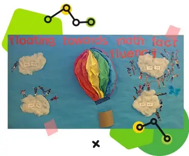 A bulletin board showing a balloon and the title: Floating towards math fact fluency