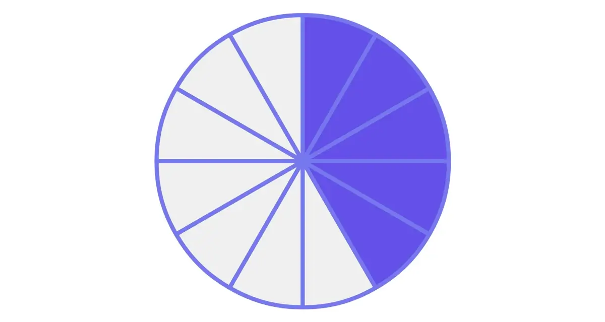 Circle with 12 slices, 5 shades