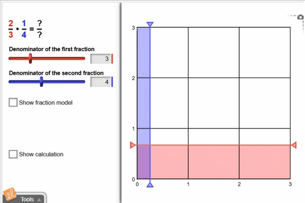Multiplying Fractions