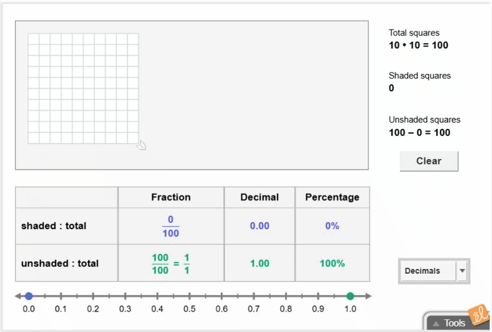 Percents, Fractions, and Decimals