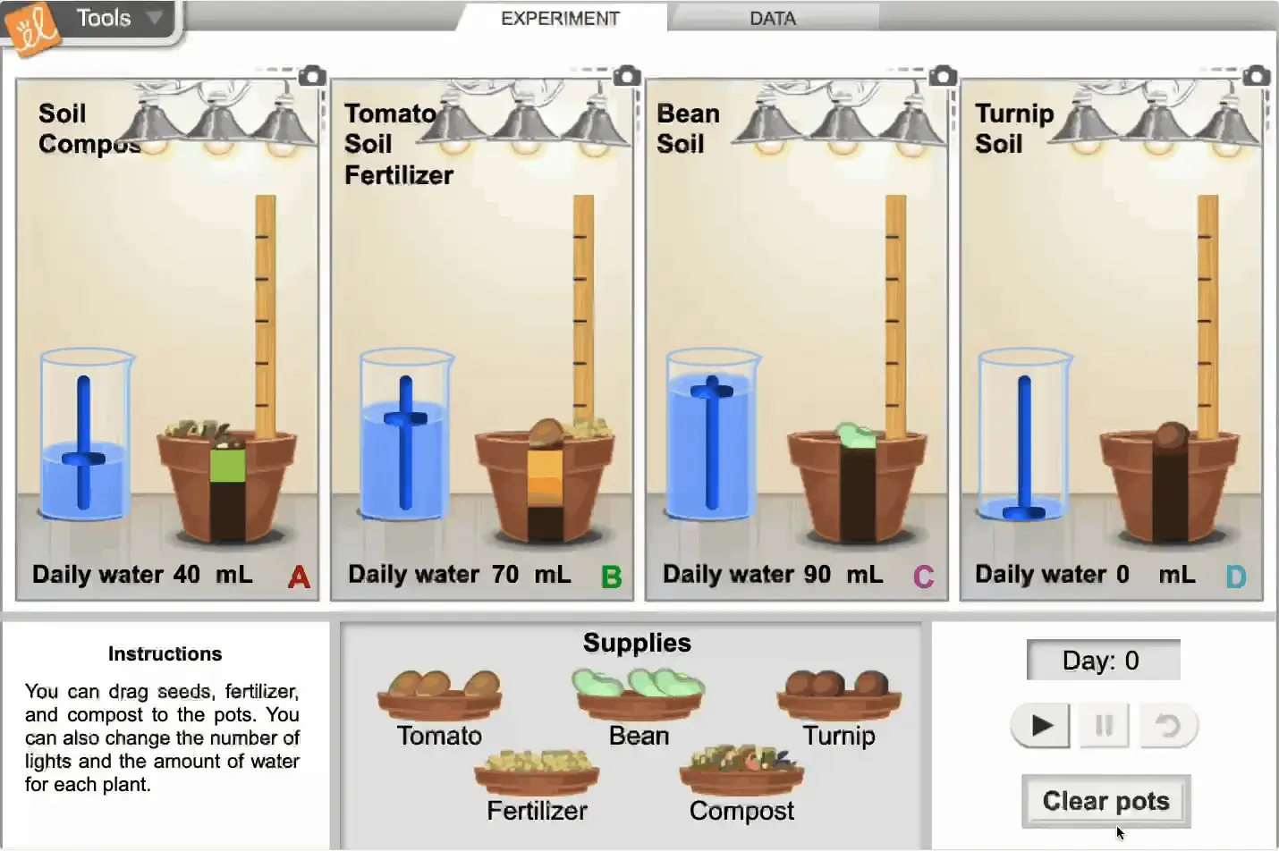 Growing Plants Gizmo