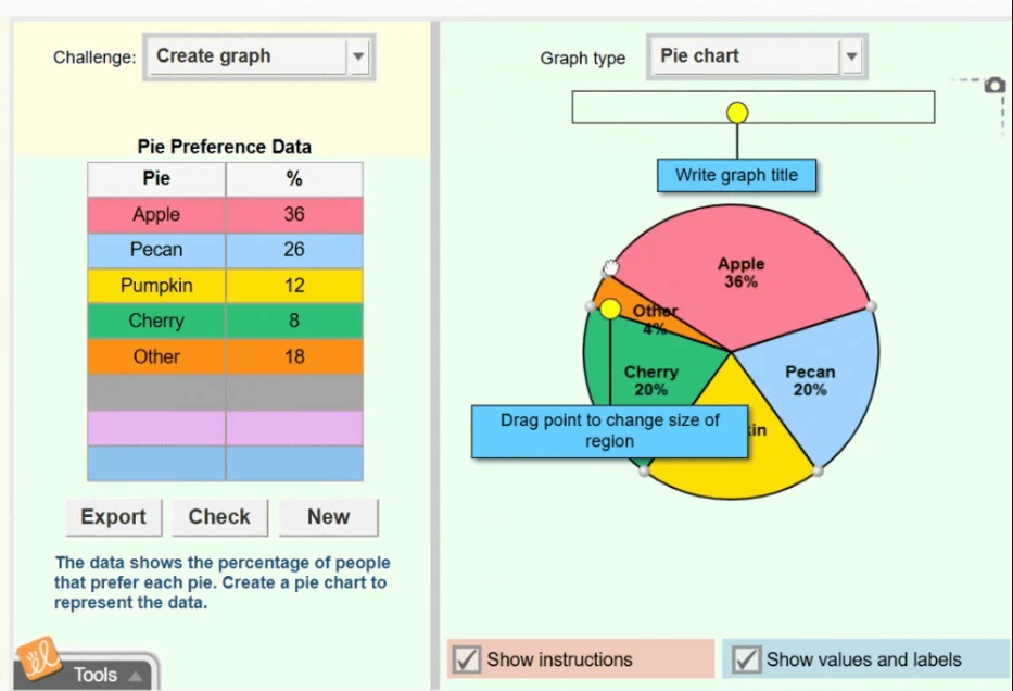 Creating a pie graph with Gizmos