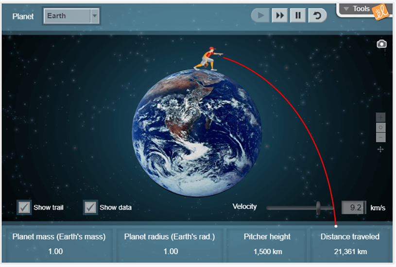 Gravity Pitch Gizmo