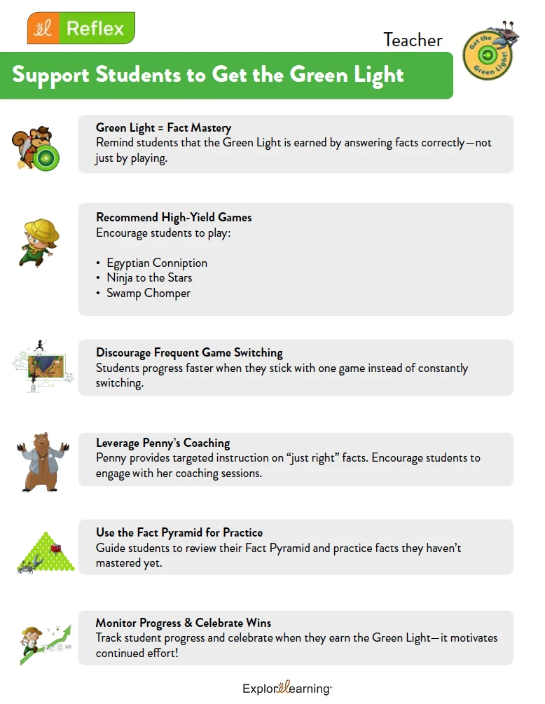 Greenlight Teacher Poster