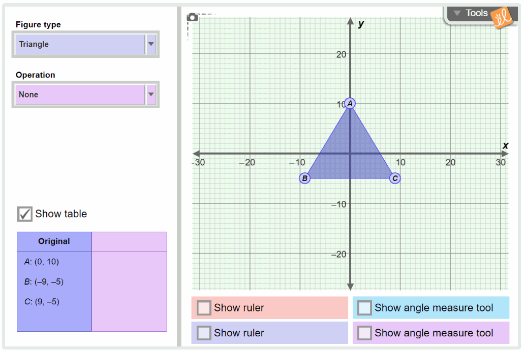Example of the Rotations, Reflections, and Translations Gizmo in action
