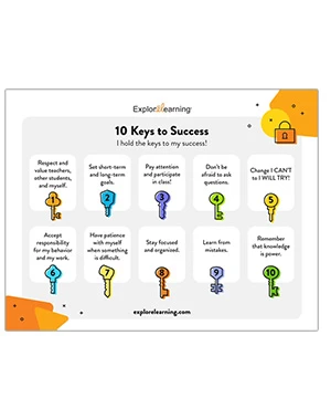Keys to Success Poster
