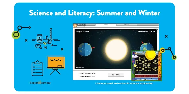 Literature Connection to the Summer and Winter Gizmo