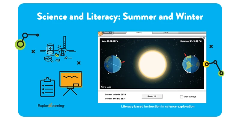 Literature Connection to the Summer and Winter Gizmo