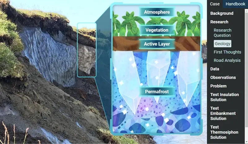 Protecting Permafrost: Heat Transfer Highway STEM Case