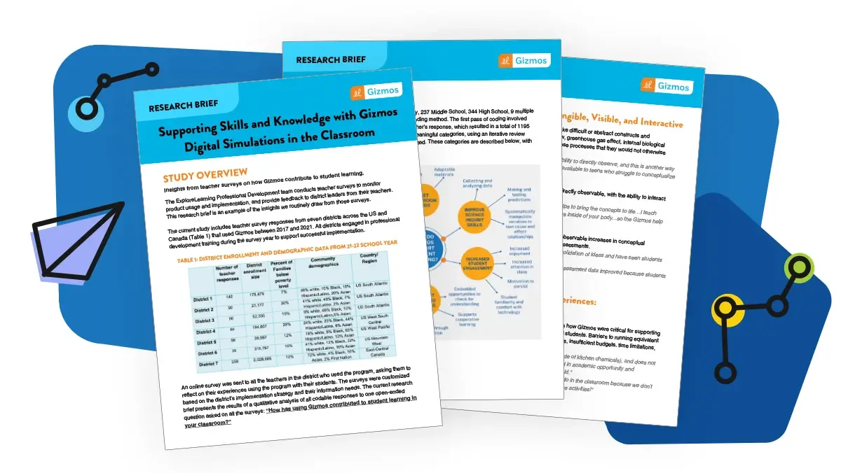 Graphic showing the research papers for the study.