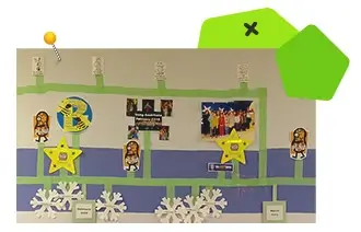 A bar graph showing a timeline with highlighted student progress.