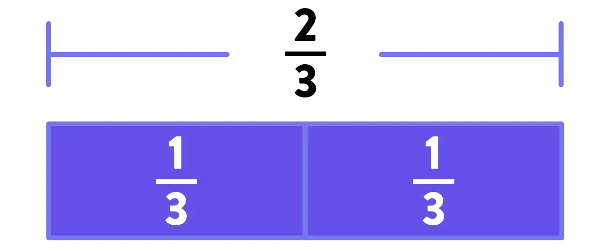 Frax game showing a 2/3 fraction model