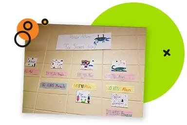 A classroom wall with a bulletin board showing Reflex top scores