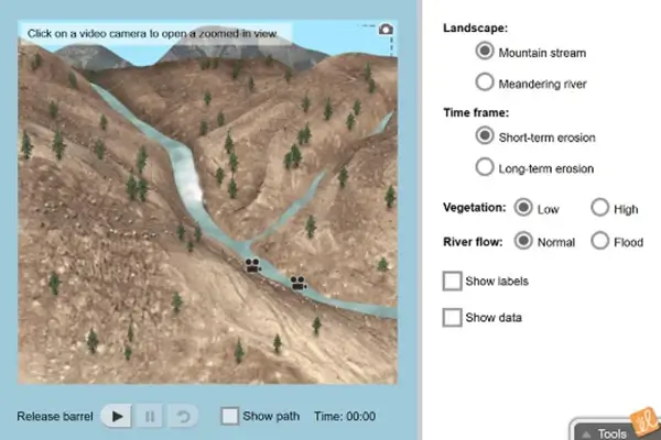 River Erosion Gizmo